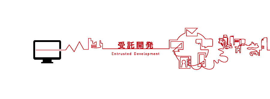受託開発